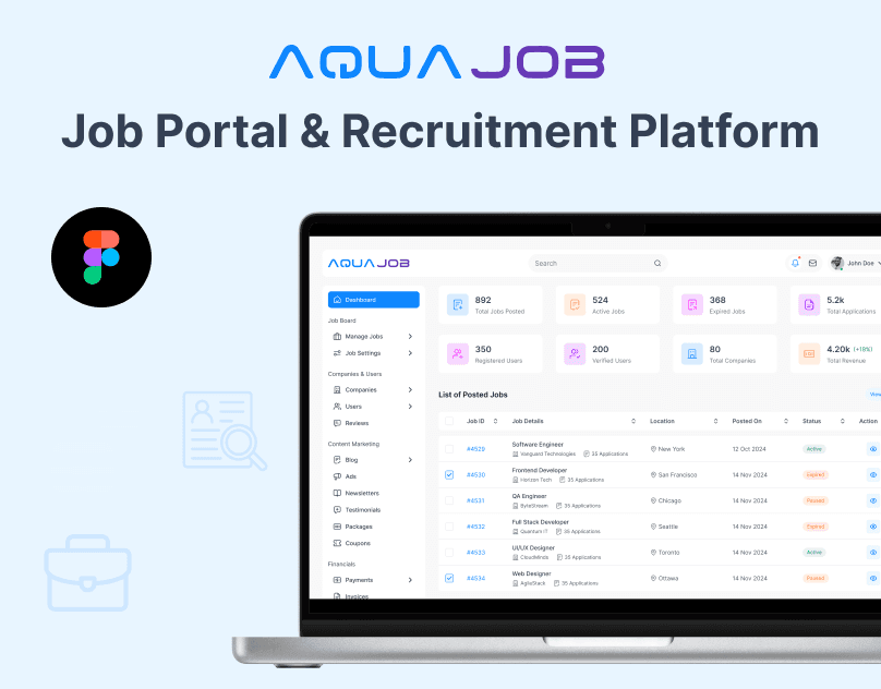 AquaJob - Job Portal & Recruitment Platform